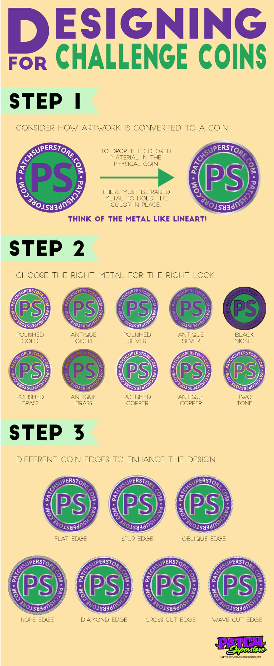 designing challenge coins